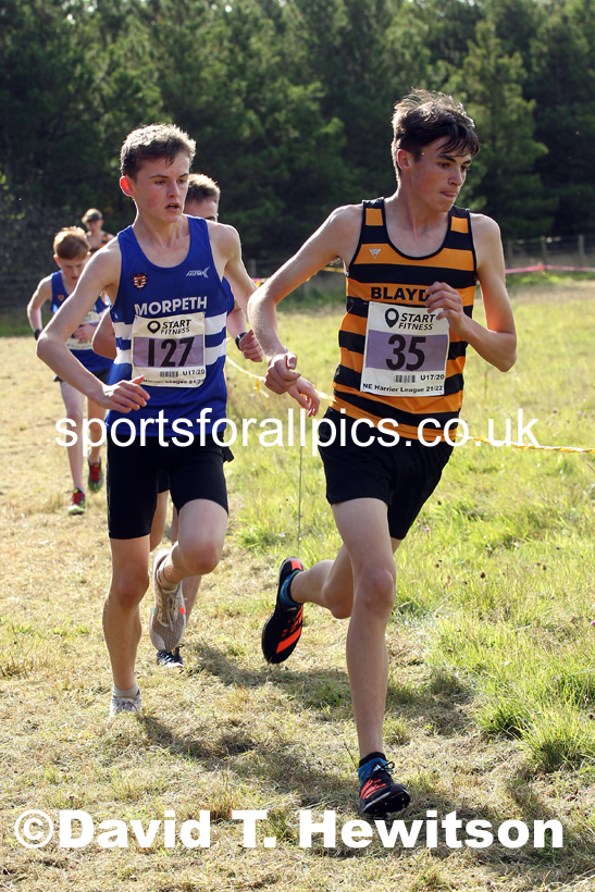 Mens under-17s 2021 North Eastern Harrier League, Druridge Bay. Photo: David T. Hewitson/Sports for All Pics